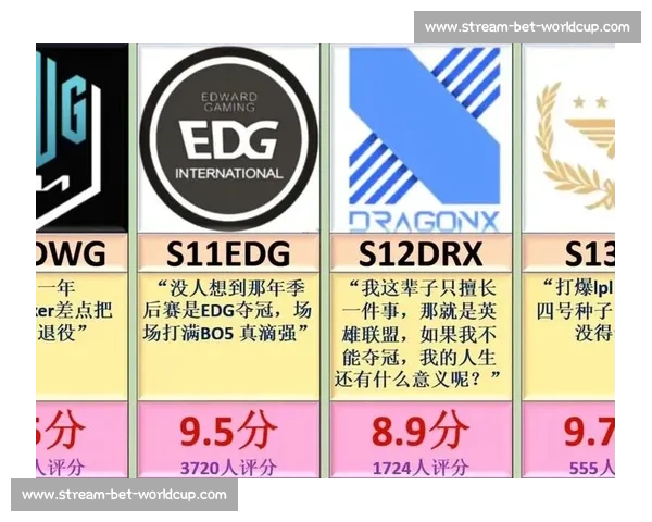 S赛冠军榜：谁是真正的Carry，谁又是战术大师